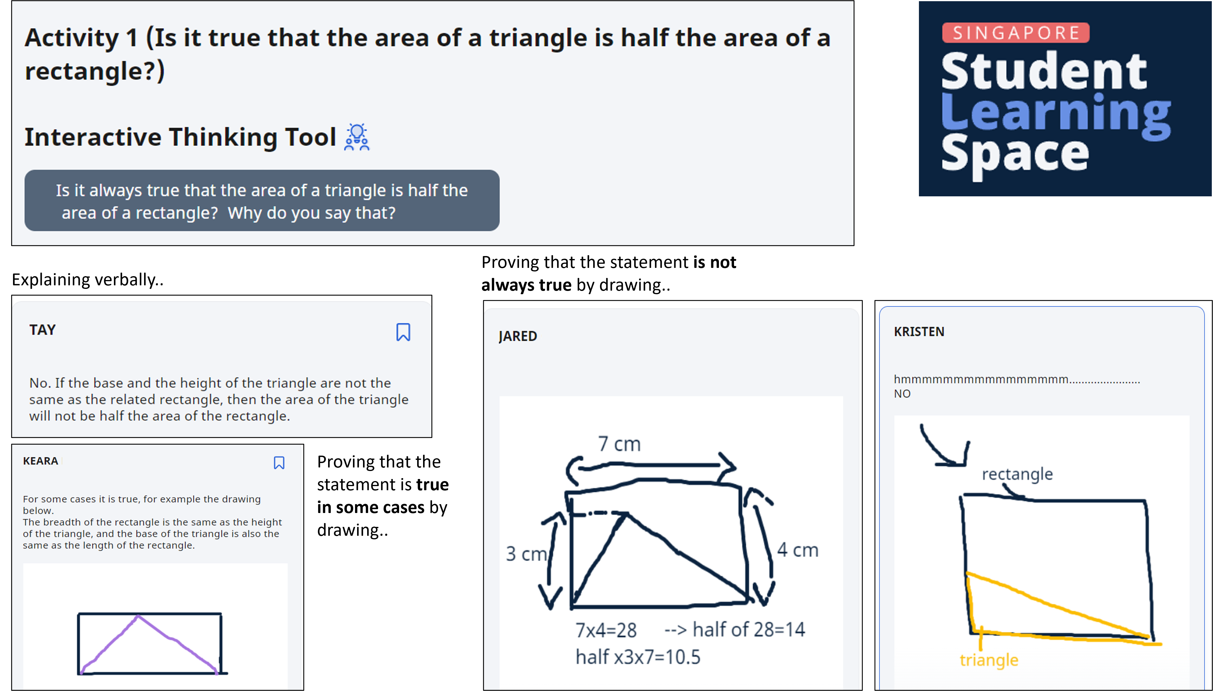 Excerpt from a Primary 5 discussion on the concept of Area of Triangles through the Interactive Thinking Tool (ITT) in Student Learning Space (SLS)